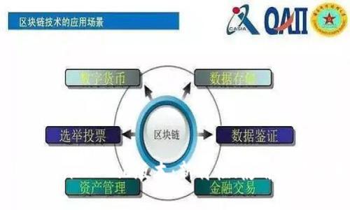 全面解读TokenIM 2.0版本：新特性、使用场景与未来展望