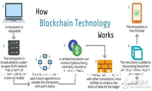 如何解决Tokenim地址异常问题：全面指南与实用技巧